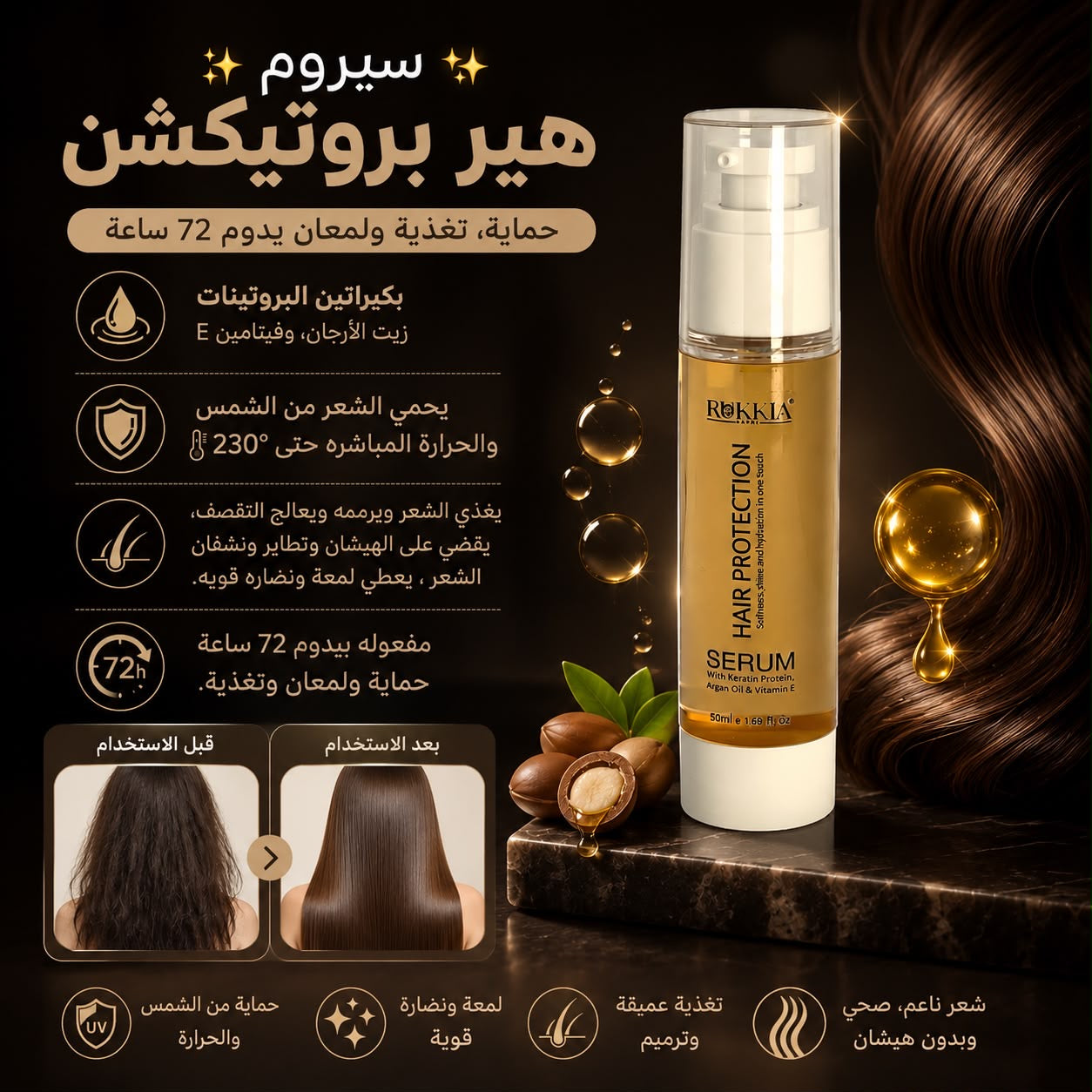 سيروم حماية وترميم الشعر هير بروتيكشن سيروم بكيراتين البروتينات، زيت الأرجان، وفيتامين E