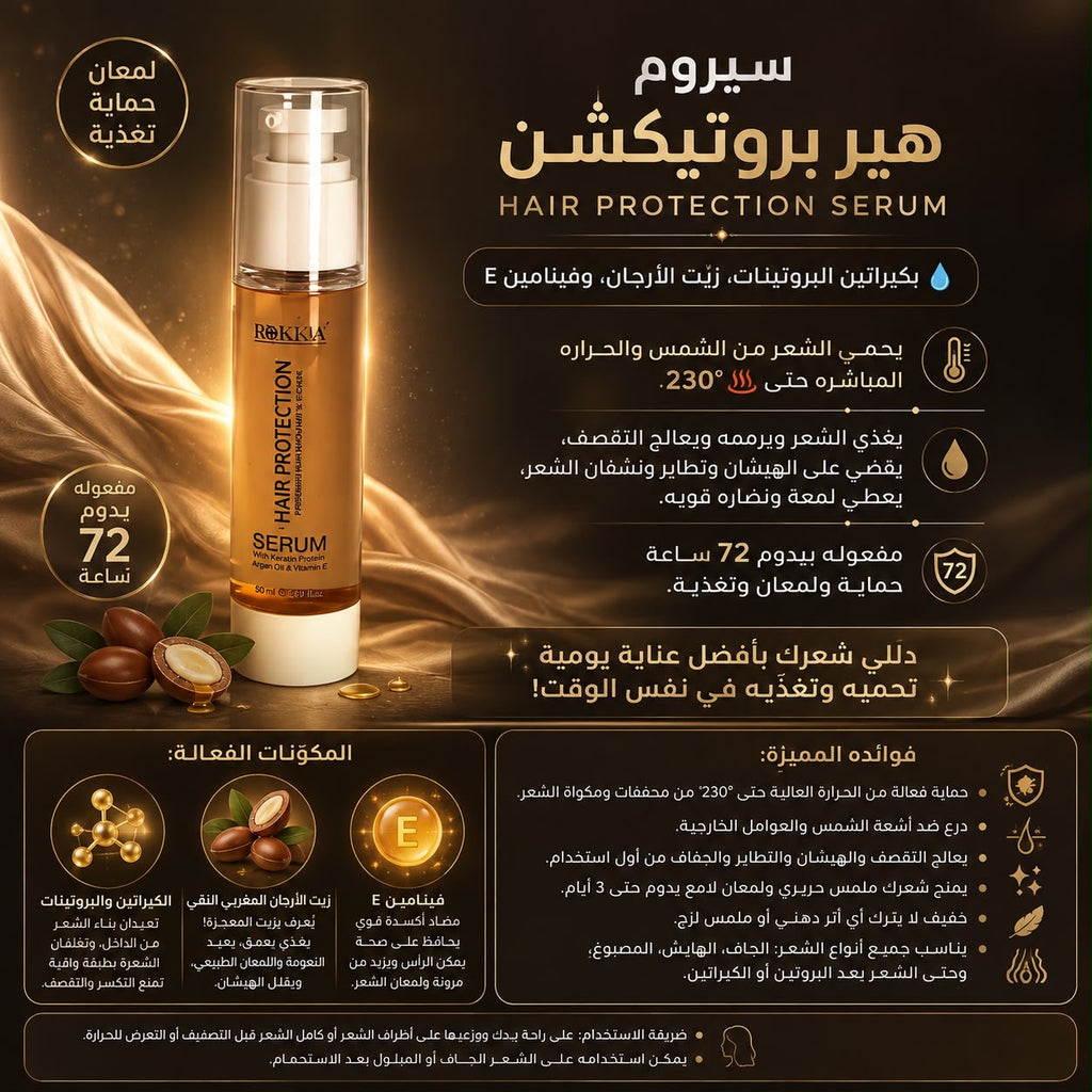 سيروم حماية وترميم الشعر هير بروتيكشن سيروم بكيراتين البروتينات، زيت الأرجان، وفيتامين E