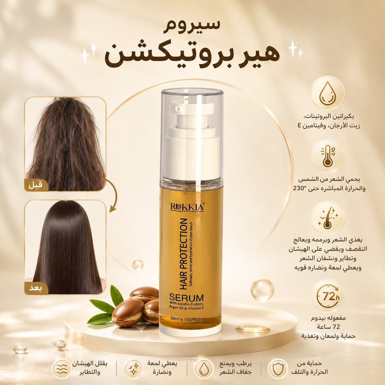 سيروم حماية وترميم الشعر هير بروتيكشن سيروم بكيراتين البروتينات، زيت الأرجان، وفيتامين E