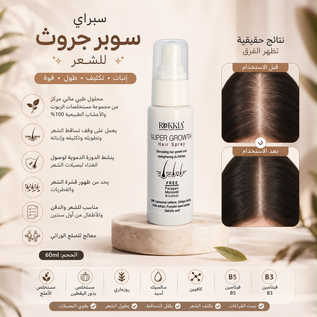 سبراي الشعر سوبر جروث بخاخ مائي لعلاج التساقط و تقوية البصيله و تكثيف و تطويل الشعر وملئ الفراغات مناسب لكل انواع الشعر والذقن وللاطفال