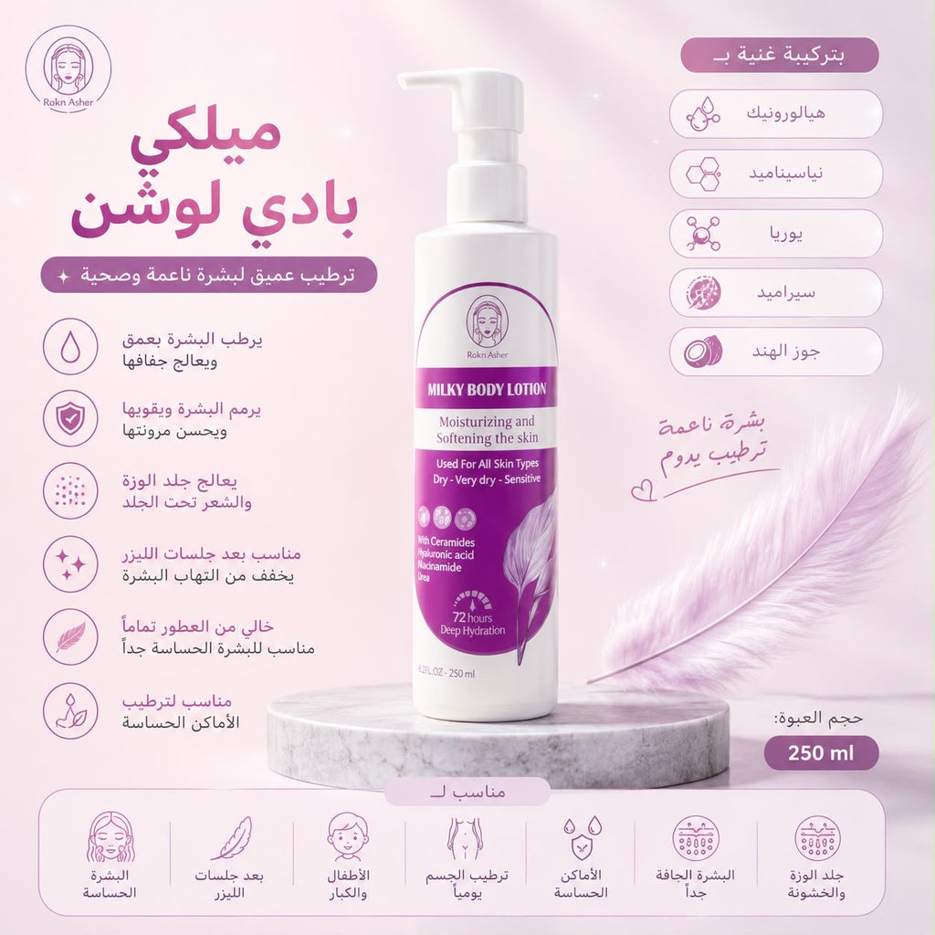 ميلكي بادي لوشن مرطب للجسم مخصص للترطيب العميق للجلدبالهيالورونيك والنياسيناميد واليوريا والسيراميد وجوز الهند الطبيعي