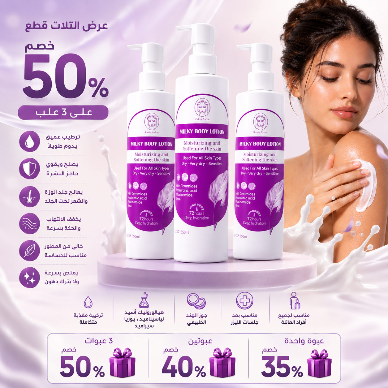 ميلكي بادي لوشن مرطب للجسم مخصص للترطيب العميق للجلدبالهيالورونيك والنياسيناميد واليوريا والسيراميد وجوز الهند الطبيعي